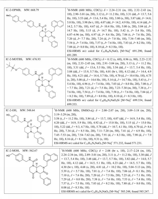 6552005-低分子化合物による癌と線維化の抑制効果 図000059