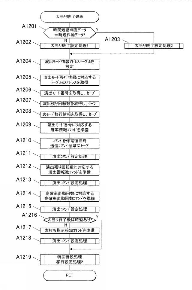 6600783-遊技機 図000059