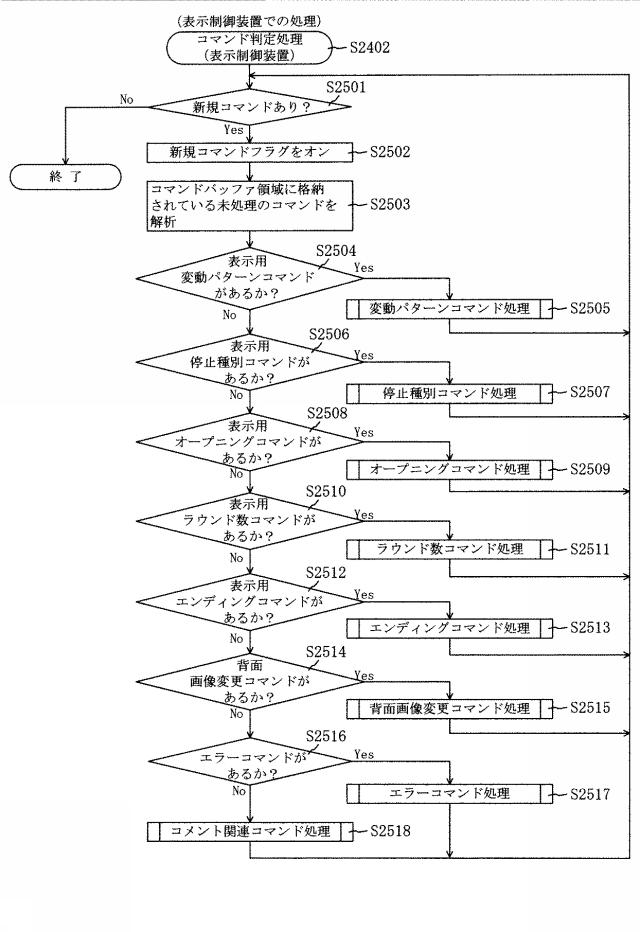 6617413-遊技機 図000059