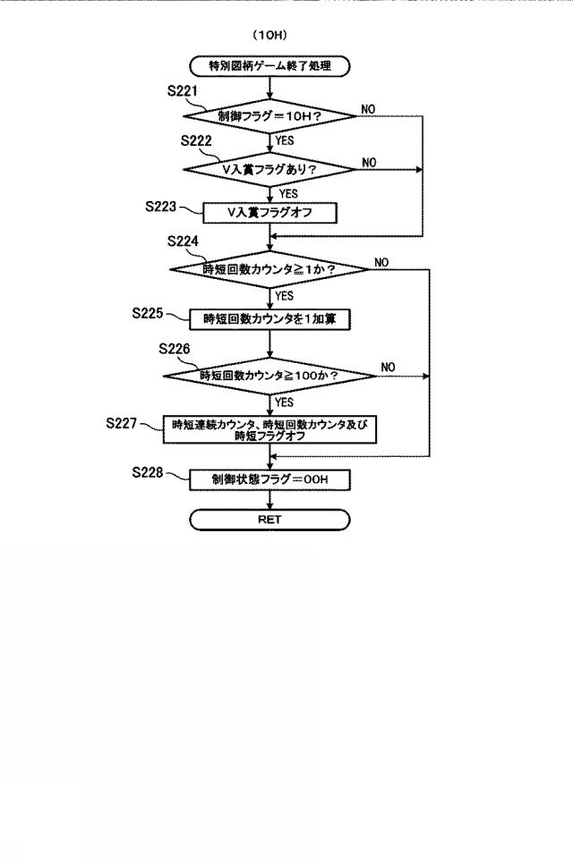 6640895-遊技機 図000059