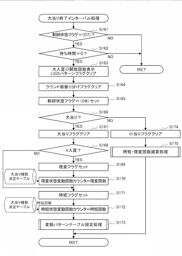 6664834-遊技機 図000059