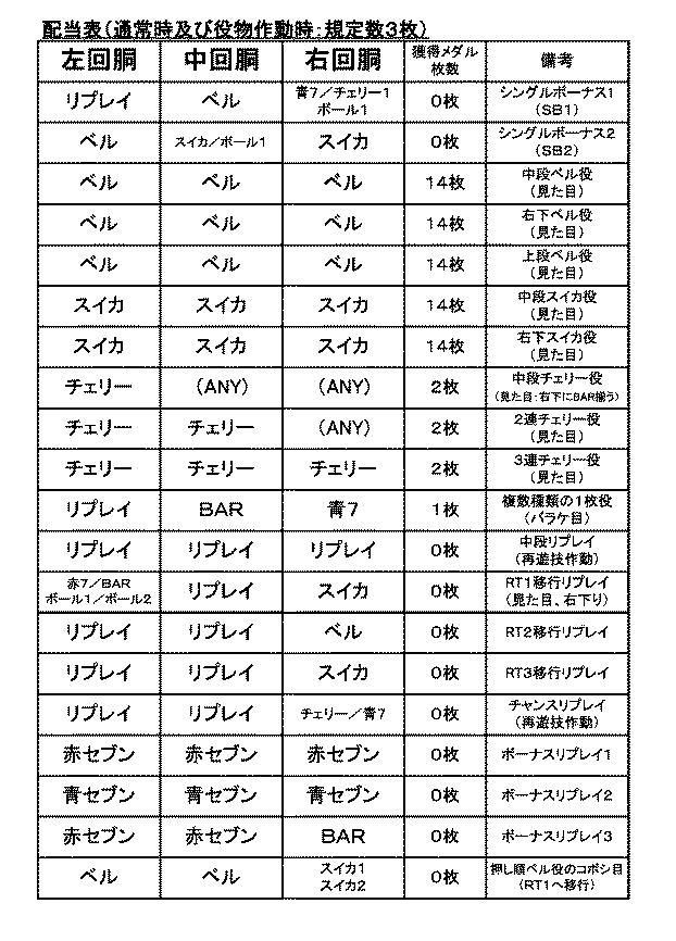 6795152-遊技機 図000059