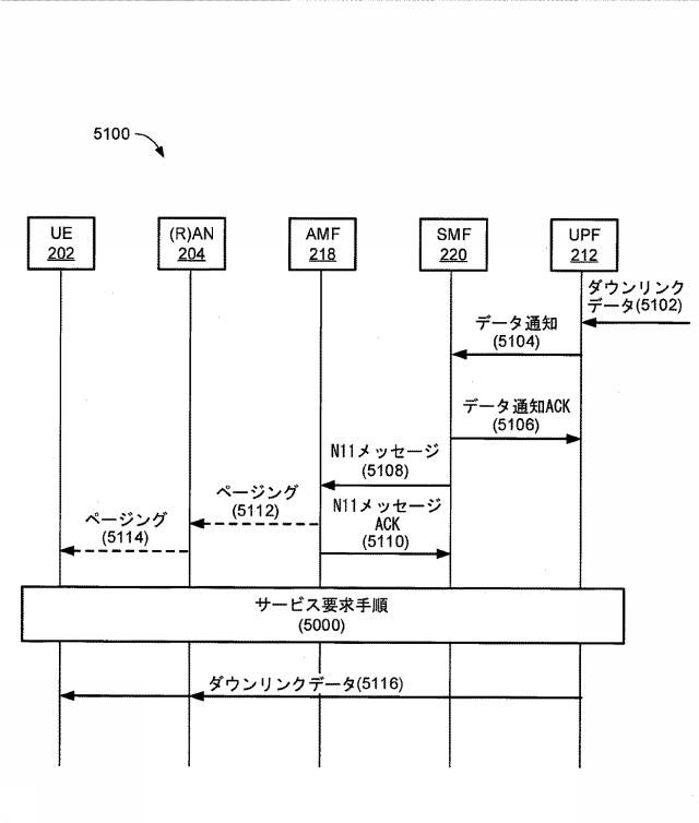 6896850-セッション管理のためのシステムおよび方法 図000059