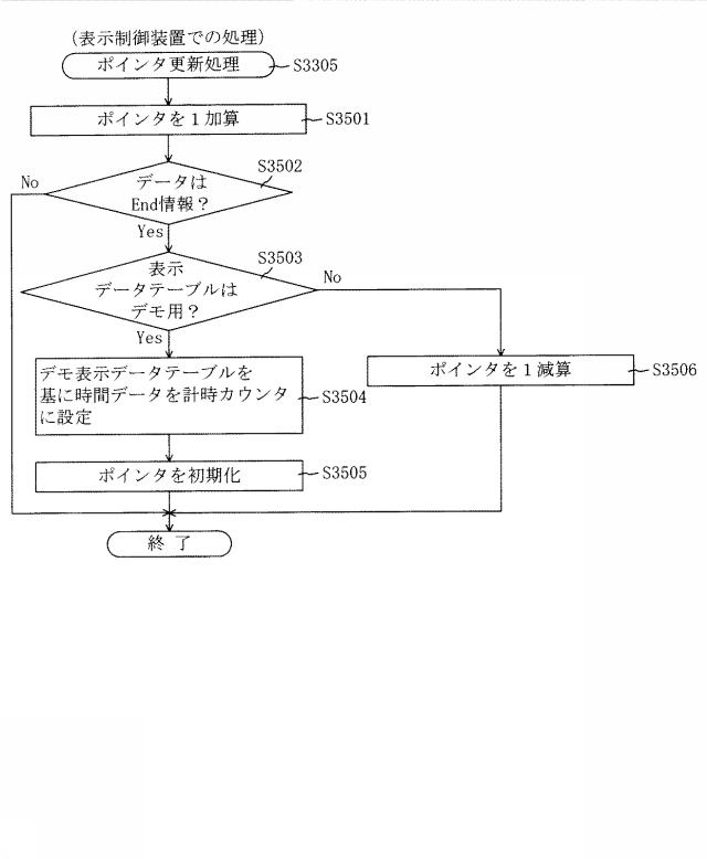 6904411-遊技機 図000059