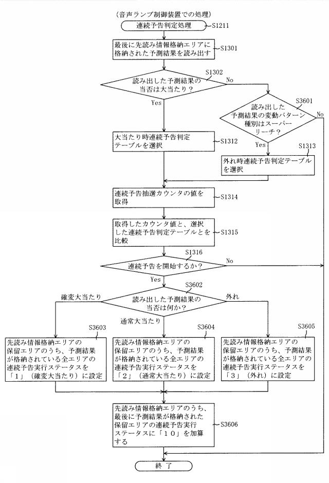 5671884-遊技機 図000060