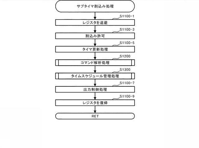 5922616-遊技機 図000060