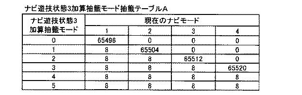 6076228-遊技機 図000060