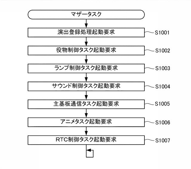 6076447-遊技機およびその管理方法 図000060