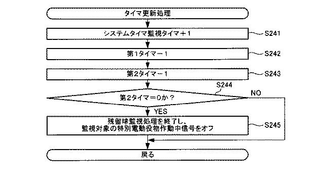 6081325-遊技機 図000060