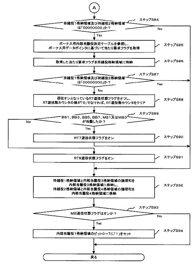 6081976-遊技機 図000060