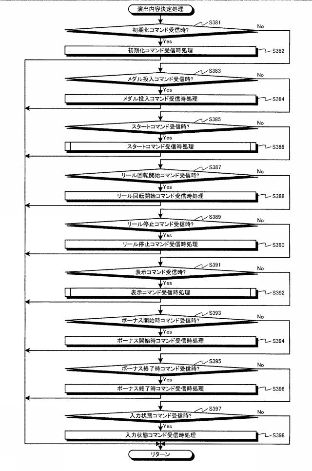 6082792-遊技機 図000060