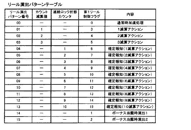 6089072-遊技機 図000060