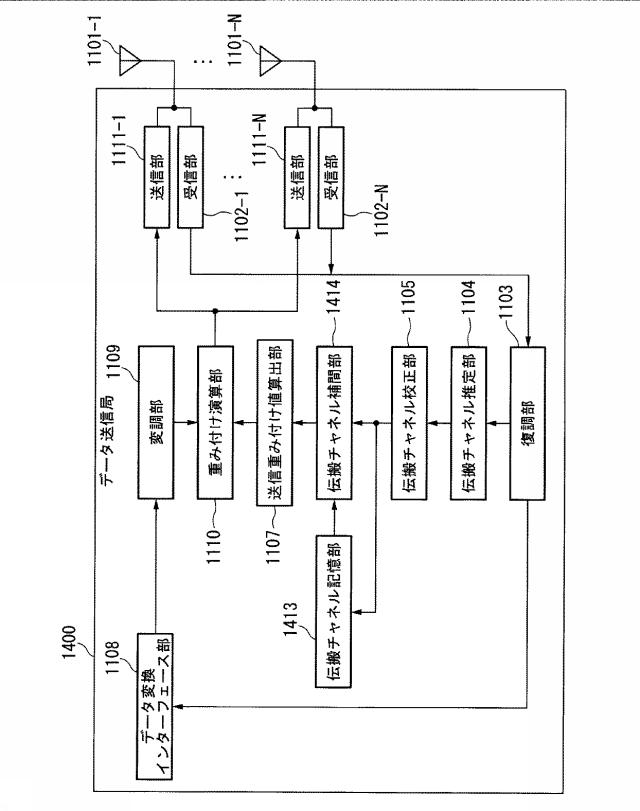 6253685-無線通信装置及び無線通信方法 図000060