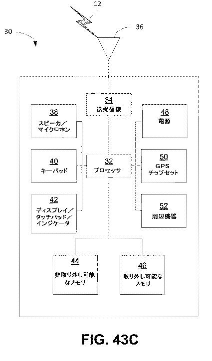 6291573-セマンティクス公表および発見のための機構 図000060