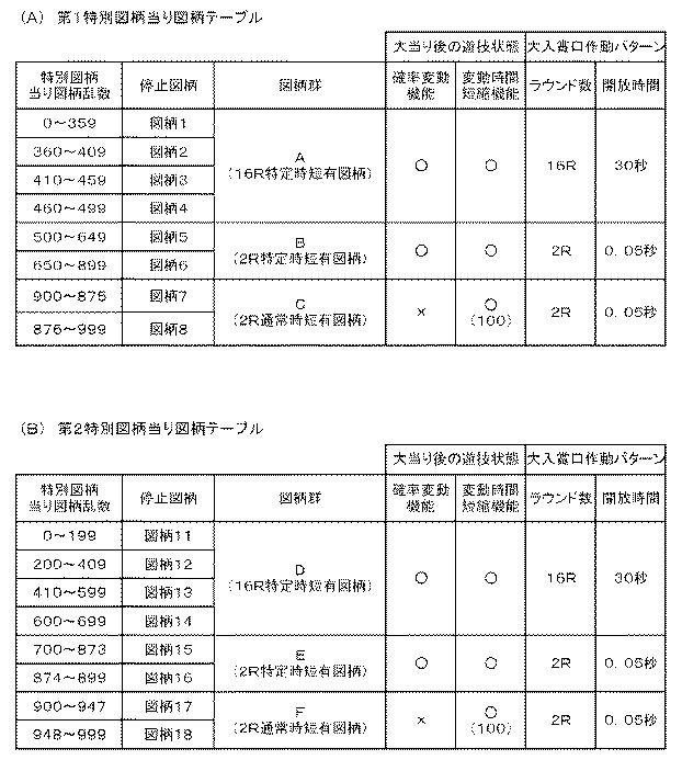 6341300-ぱちんこ遊技機 図000060