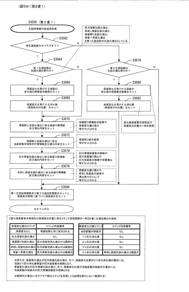 6390585-ぱちんこ遊技機 図000060