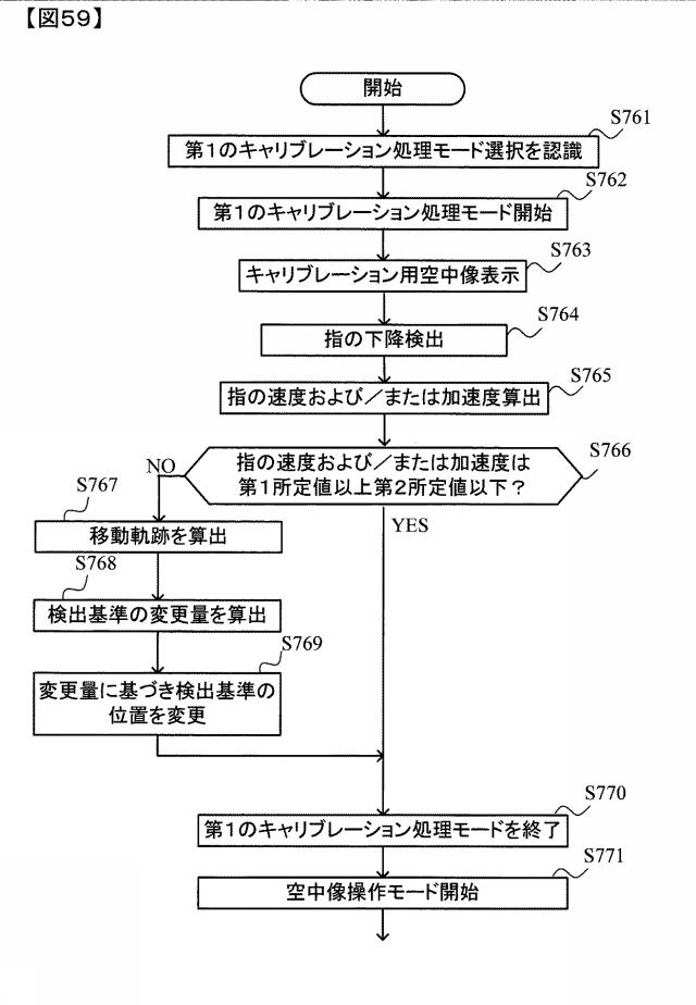 6460094-検出装置、空中像制御装置、検出方法および検出プログラム 図000060