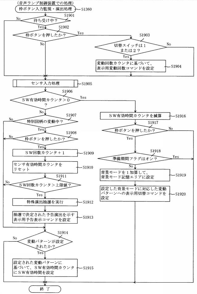 6460195-遊技機 図000060