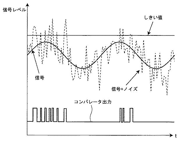 6489605-Ａ／Ｄ変換装置 図000060