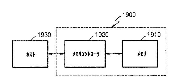 6795919-ランタン化合物及びその製造方法、ランタン前駆体組成物、並びにそれを利用した薄膜形成方法、及び集積回路素子の製造方法 図000060