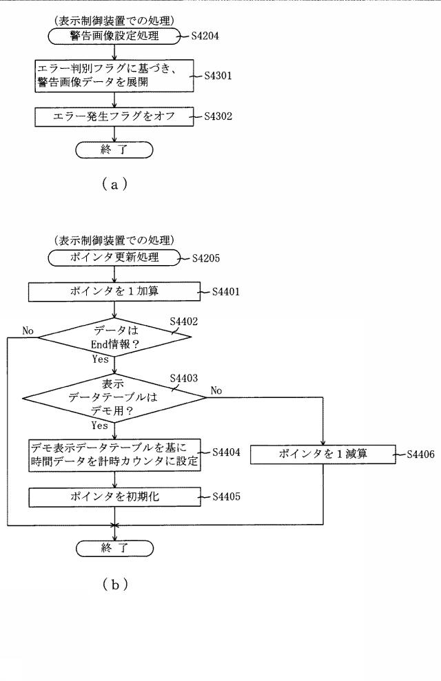 6809506-遊技機 図000060