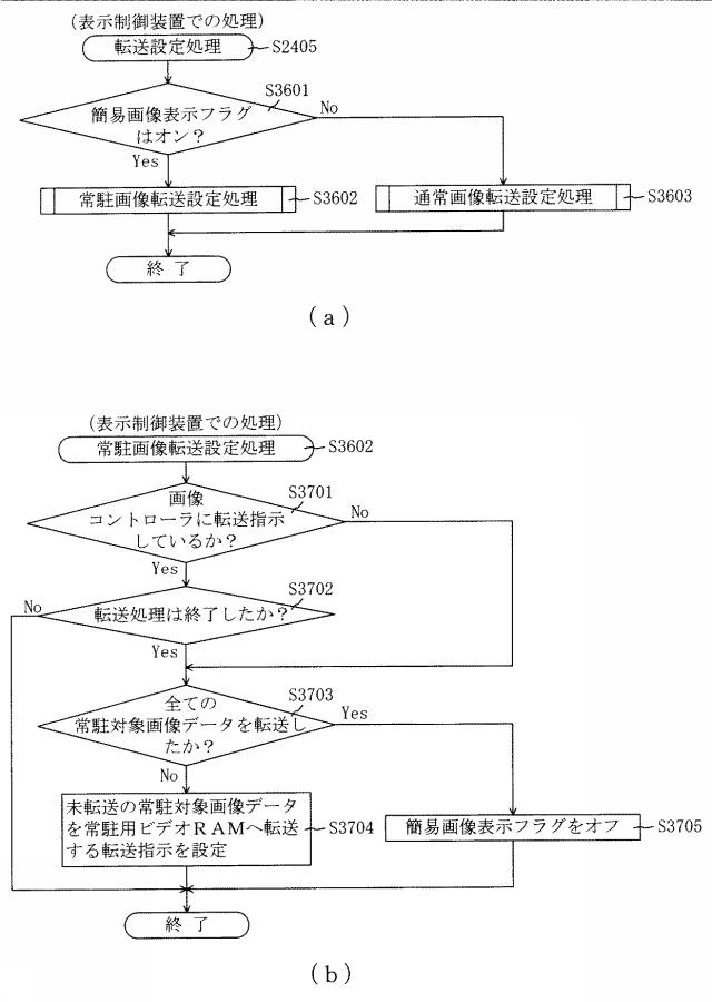 6904411-遊技機 図000060