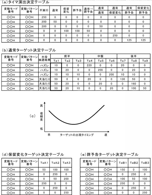 6963441-遊技機 図000060