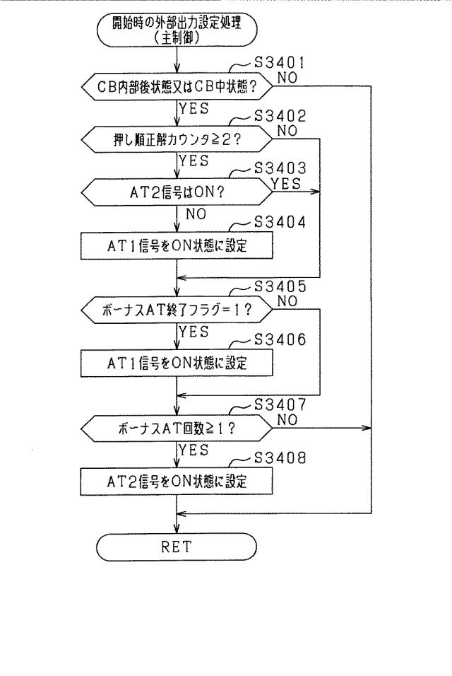 5761140-遊技機 図000061