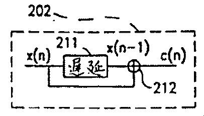 5801428-符号分割多元接続（ＣＤＭＡ）モデム 図000061