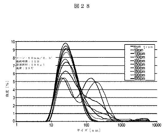 5819303-安定化された液体および凍結乾燥ＡＤＡＭＴＳ１３製剤 図000061