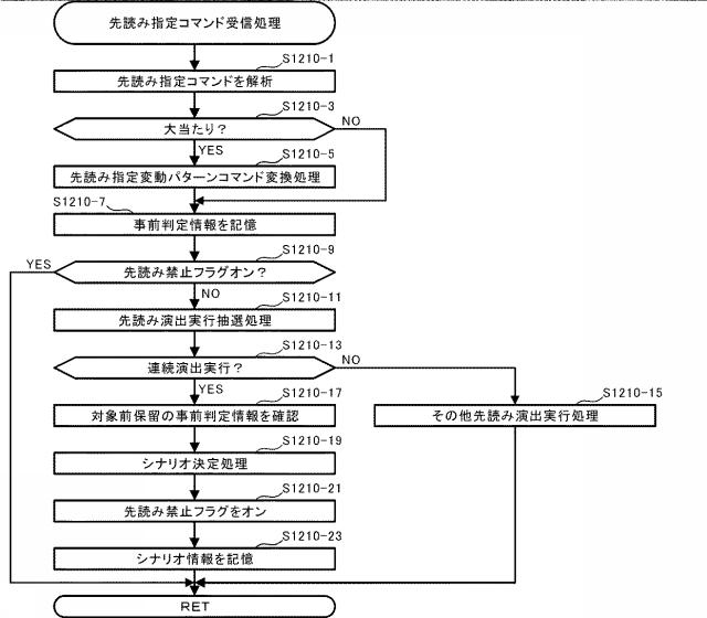 5922616-遊技機 図000061