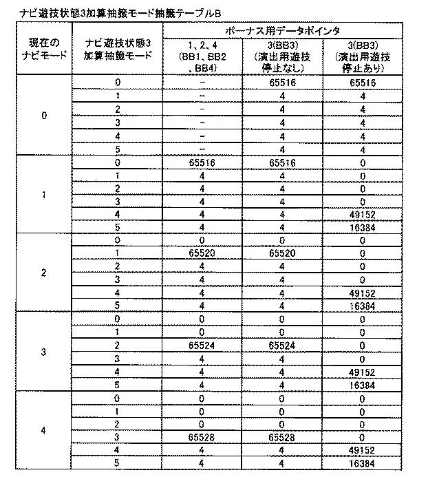 6076228-遊技機 図000061