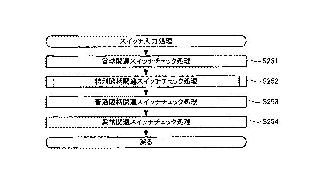 6081325-遊技機 図000061