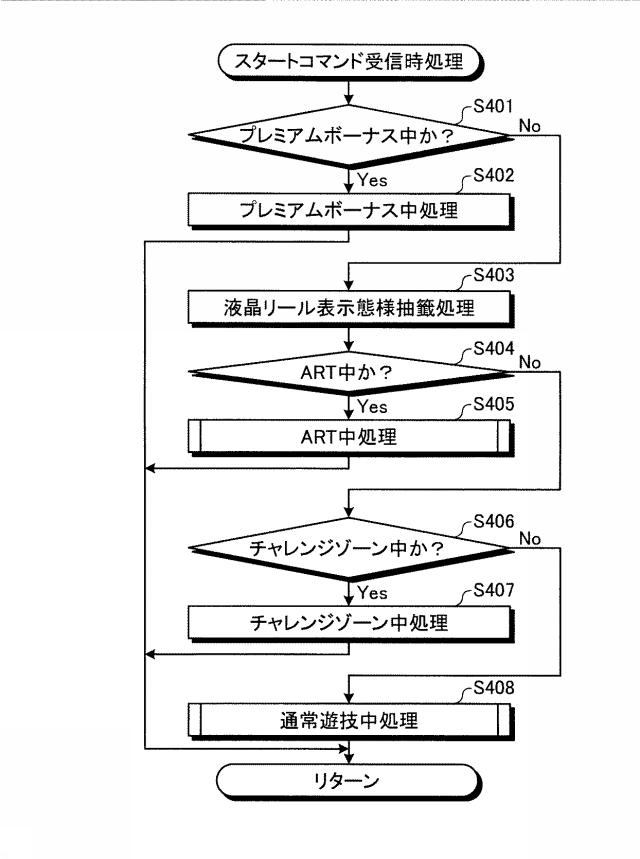 6082792-遊技機 図000061