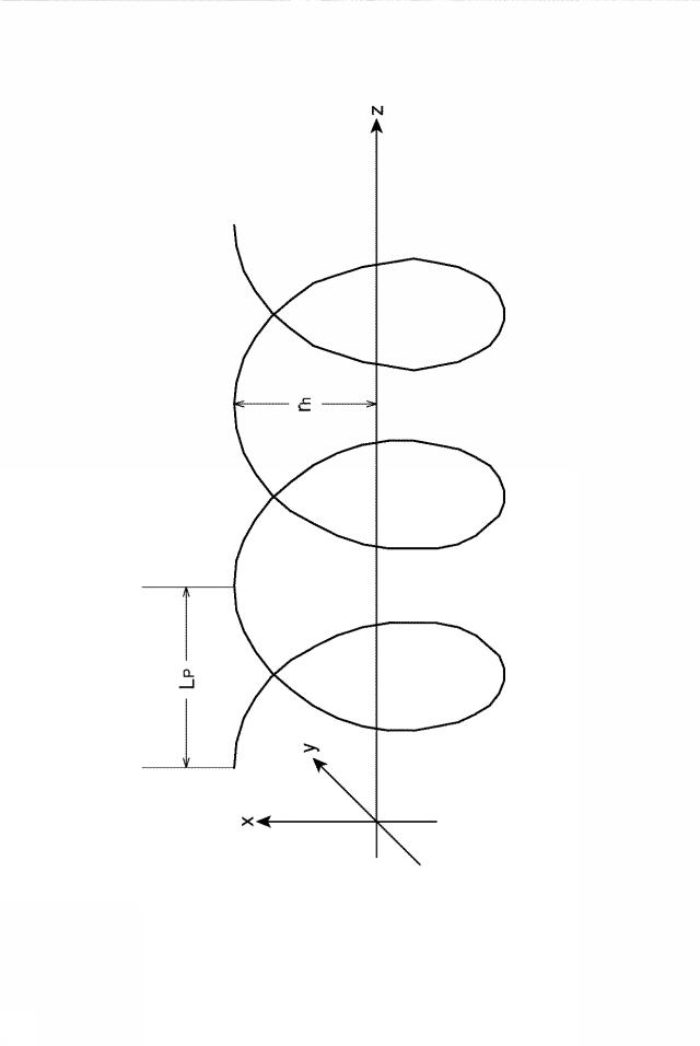 6183357-マルチコア光ファイバ、マルチコア光ファイバケーブル、および、マルチコア光ファイバ伝送システム 図000061