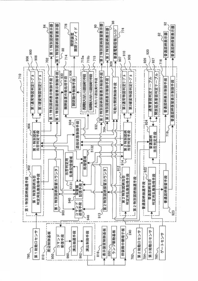 6282019-遊技機 図000061