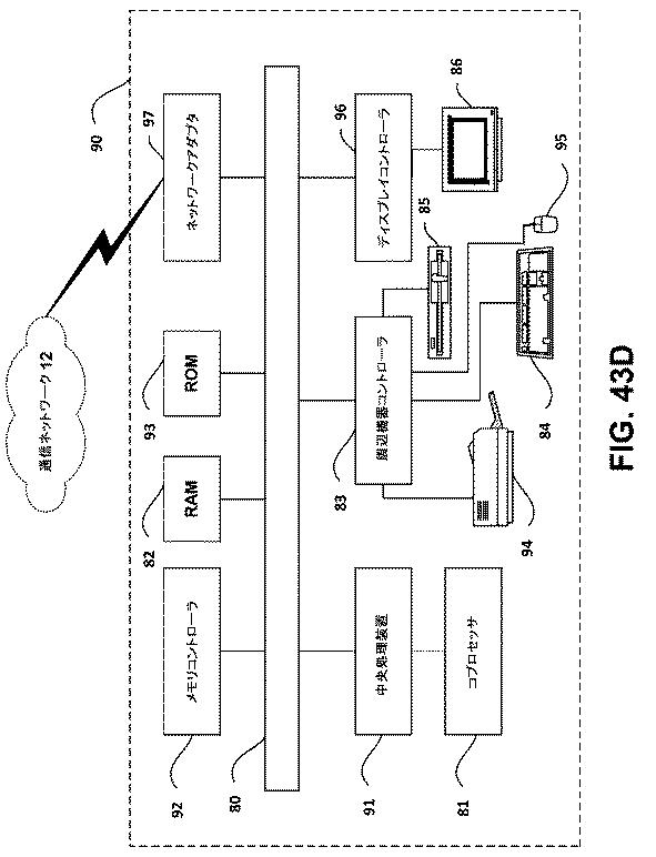 6291573-セマンティクス公表および発見のための機構 図000061