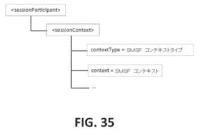 6335388-サービス層セッション移転および共有 図000061