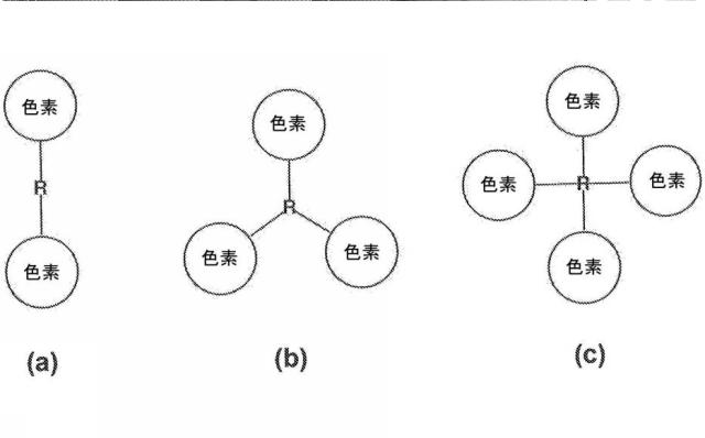 6339561-光起電力のためのジピリン系材料、極性媒体中で対称性破壊性分子内電荷移動が可能な化合物およびこれを含む有機光起電力デバイス 図000061