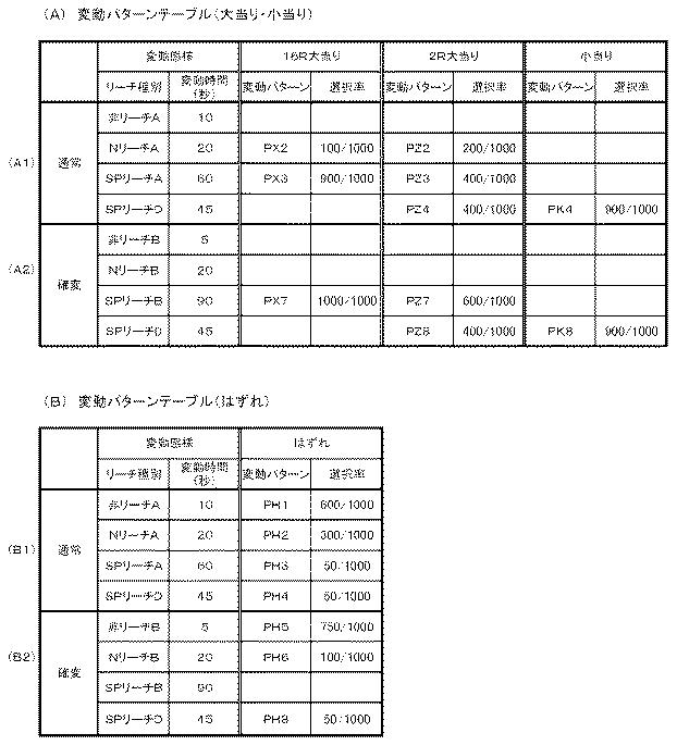 6341300-ぱちんこ遊技機 図000061