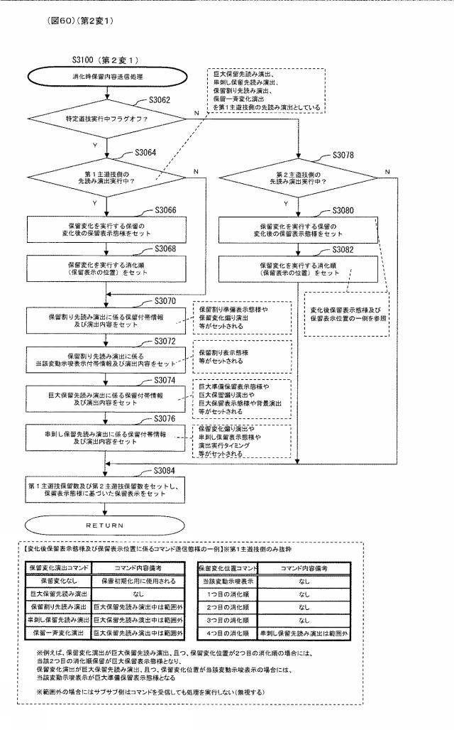 6390585-ぱちんこ遊技機 図000061