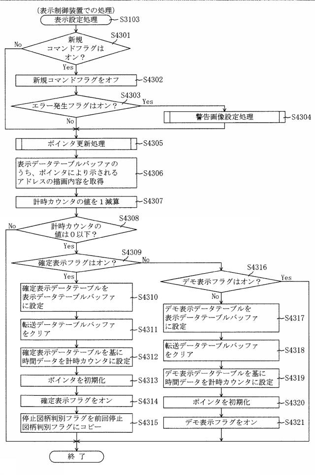 6443530-遊技機 図000061