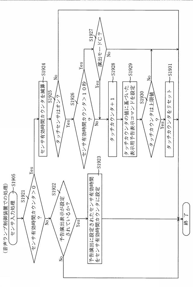 6460195-遊技機 図000061