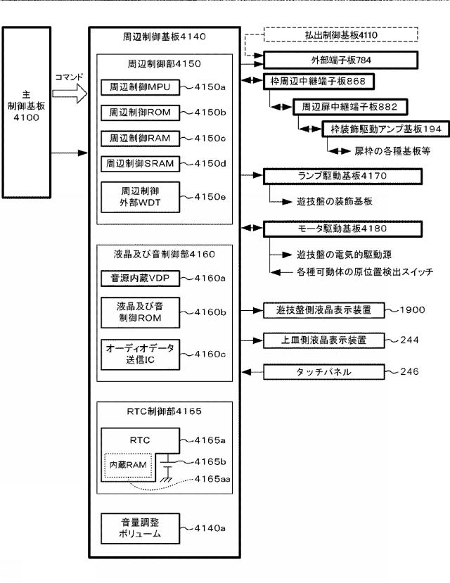 6516965-遊技機 図000061