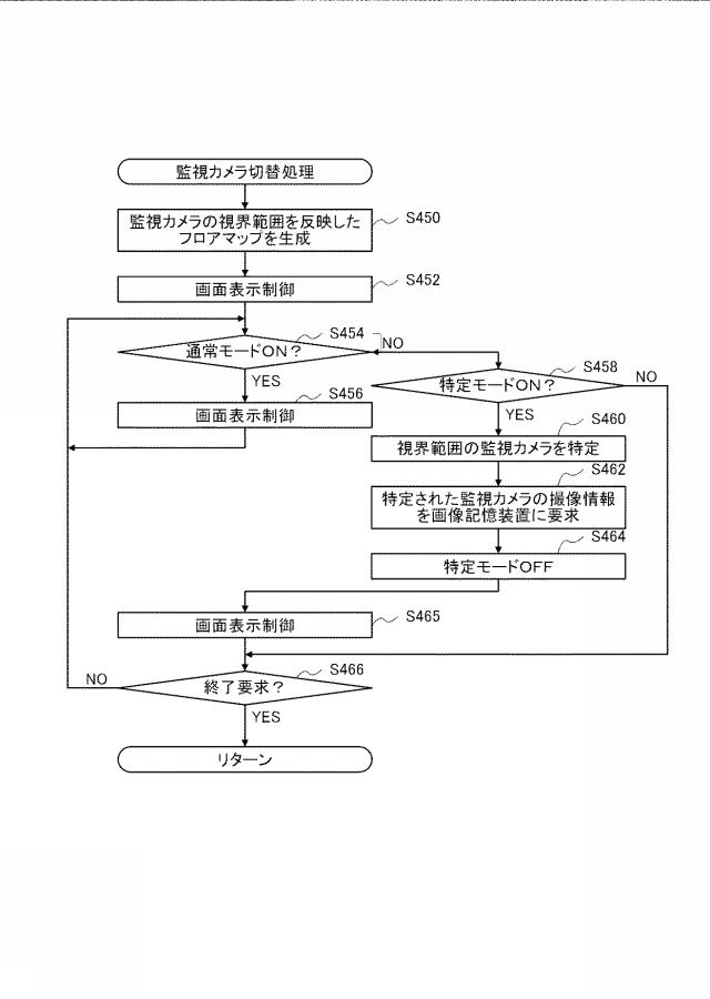 6671889-情報処理装置 図000061