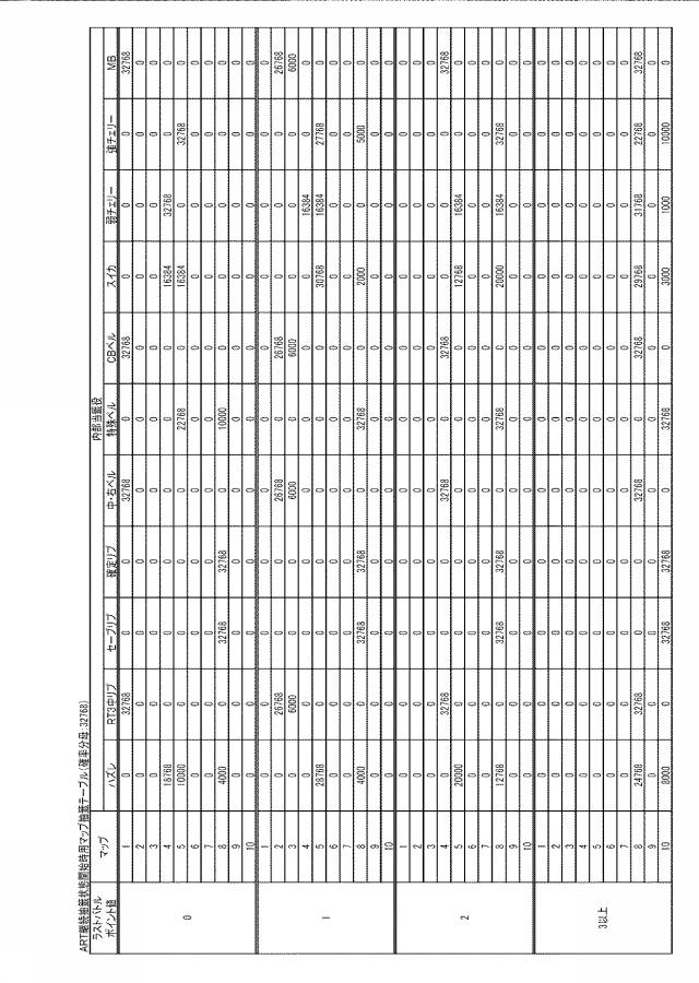 6752955-遊技機 図000061