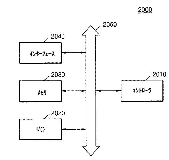 6795919-ランタン化合物及びその製造方法、ランタン前駆体組成物、並びにそれを利用した薄膜形成方法、及び集積回路素子の製造方法 図000061