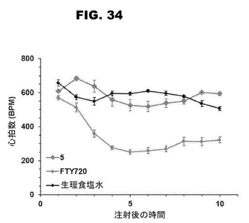 6853539-合成スフィンゴ脂質様分子、薬物、これらの合成方法、および処置方法 図000061