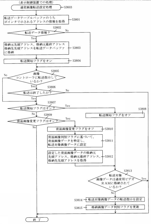 6904411-遊技機 図000061