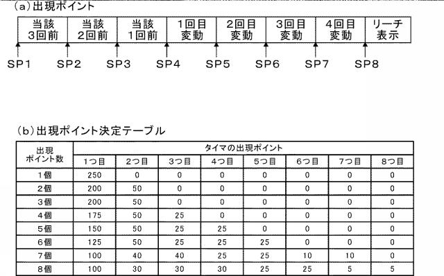6963441-遊技機 図000061